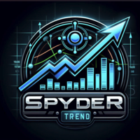 Spyder Intraday Trend EA