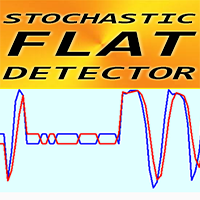 Stochastic Flat Detector ms