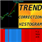 Trend Correction Histogram m