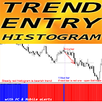 Trend Entry Histogram m