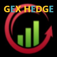 Gex Hedge