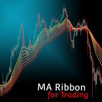 MA Ribbon MT4