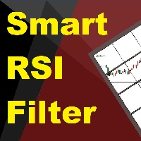 Smart RSI Filter