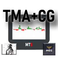 TMA and CG Indicator by McSudov
