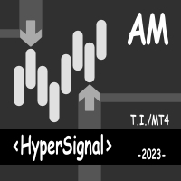 HyperSignal AM