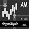HyperSignal AM