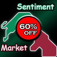 Market Sentiment MT5