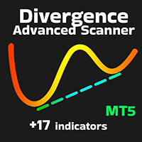 Advanced Divergence Scanner