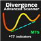 Advanced Divergence Scanner