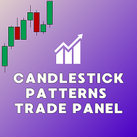 Candlestick Patterns Trade Panel