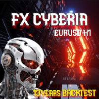 FX Cyberia EURUSD h1