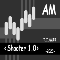 Shooter AM