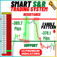 Smart Support and Resistance Trading System