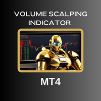 Volume Scalping Indicator