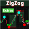ZigZag Extras Display BreakOut points