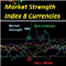 Market Strength Index 8 Currencies