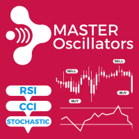Master Oscillators