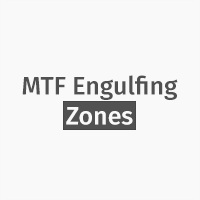 MTF Engulfing Zones