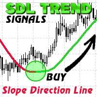 Slope Direction Line SDL Trend Signals