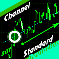 Standard Deviation Channel MT4