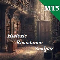 Historic Resistance Scalper