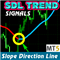 Slope Direction Line SDL Trend Signals MT5