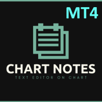 Chart Notes MT4 the Multiline text on chart