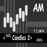FATL Candles 2 AM
