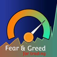 Fear and Greed MT4