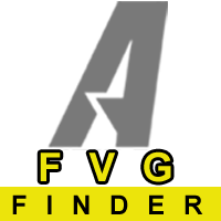 FVG Finder