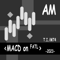 MACD on FATL AM