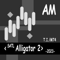 SATL Alligator 2 AM