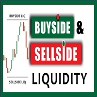 Forex Liquidity Finder