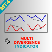 Multi Divergence Indicator MT4