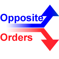 Opposite Orders