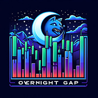 Overnight Gap Trader