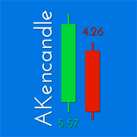AkenCandle