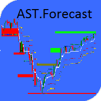ASTForecast
