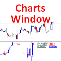 Charts Window