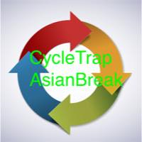 CycleTrapAsianBreak