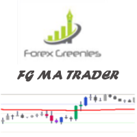 FG MA Trader