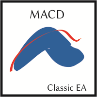 MACD Classic