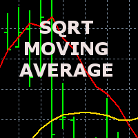 Sqrt Moving Average