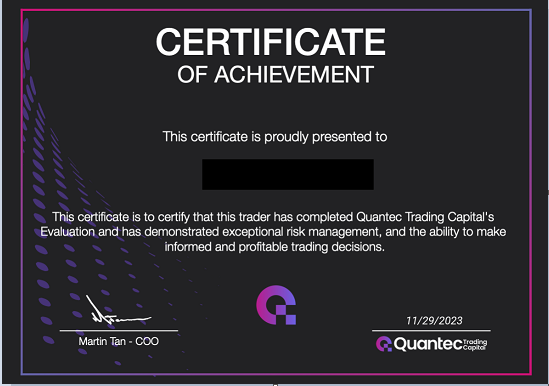 One of my clients results