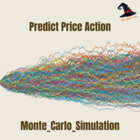 Monte Carlo Simulation Indicators