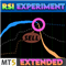 RSI Experiment Extended MT5