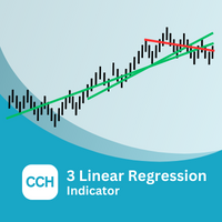 Three Linear Regression Indicator CCH