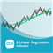 Three Linear Regression Indicator CCH