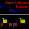 Scalping and Binary Signal Detector