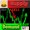 Supply demand zone confirm MT5